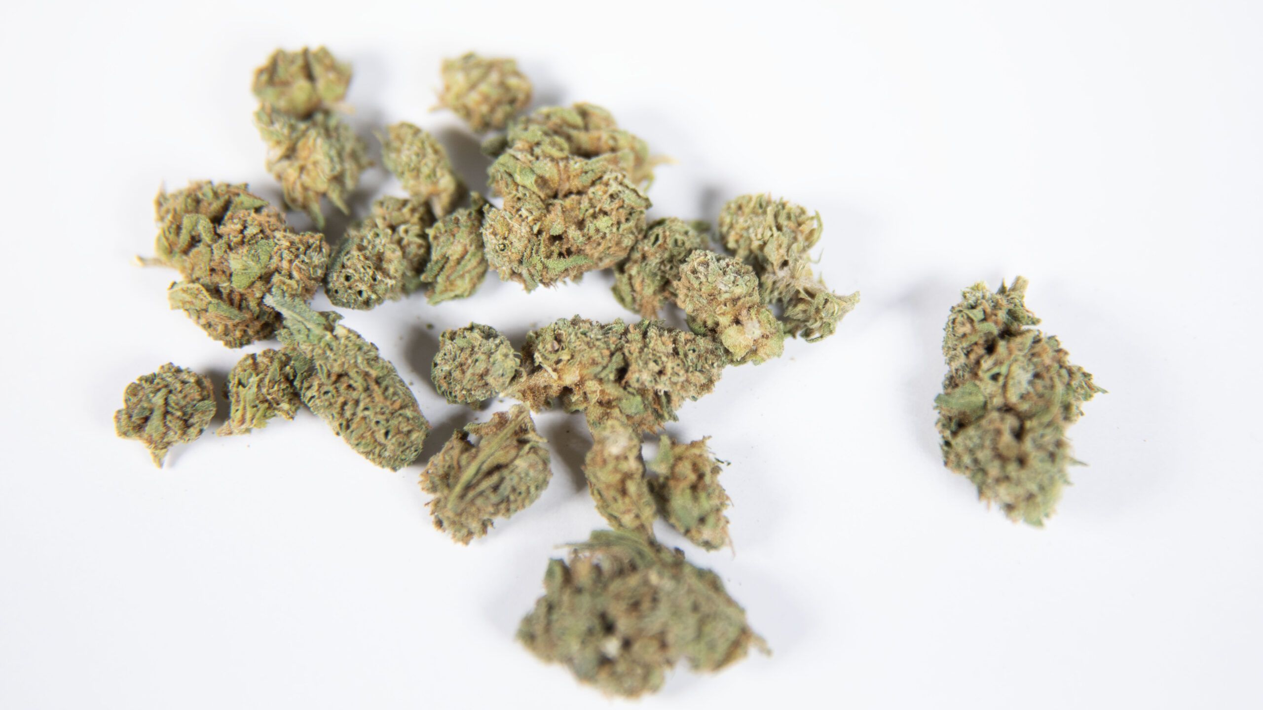 A Simple Guide to Dosing When Consuming Cannabis